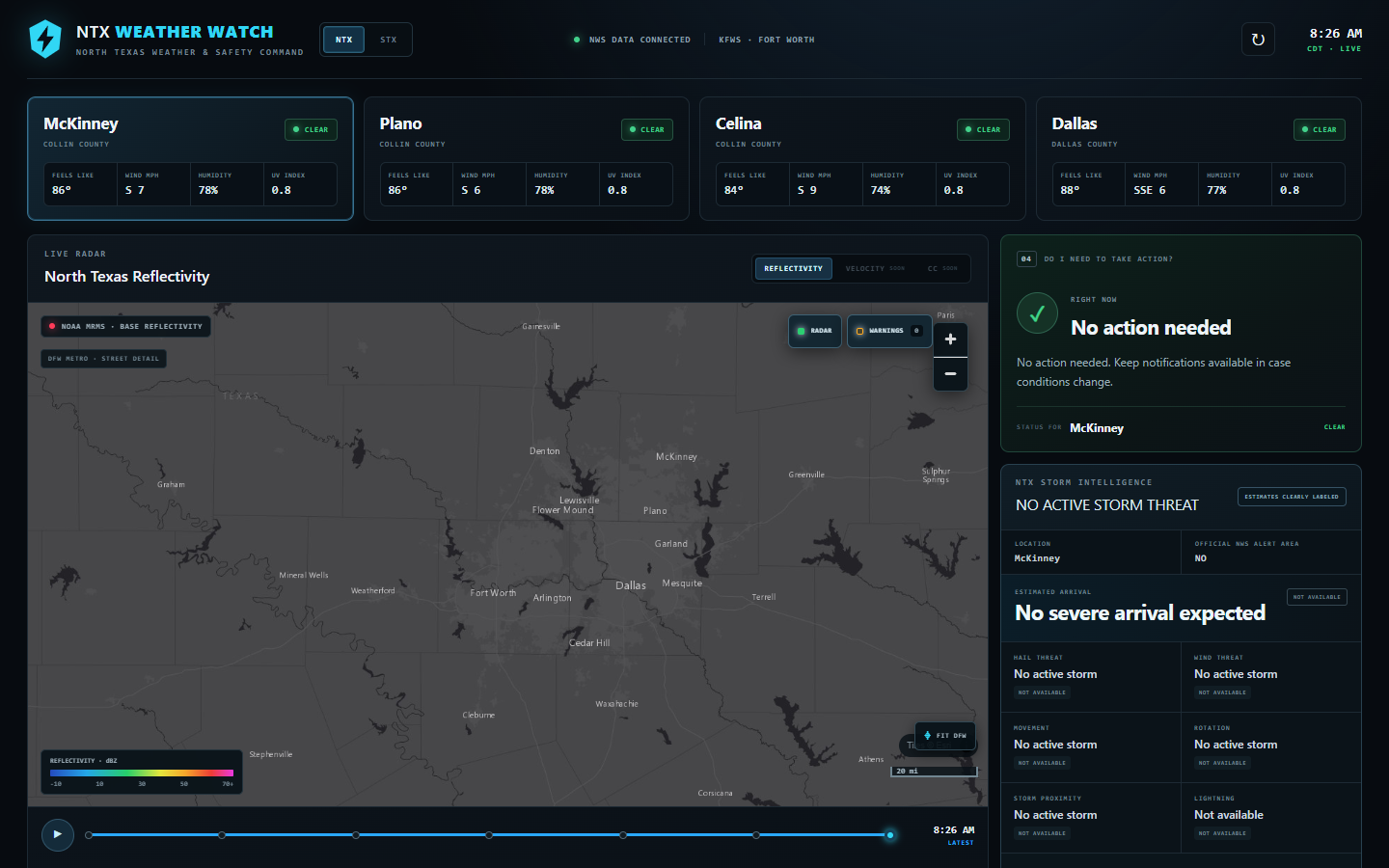 NTX Storm Watch website homepage screenshot